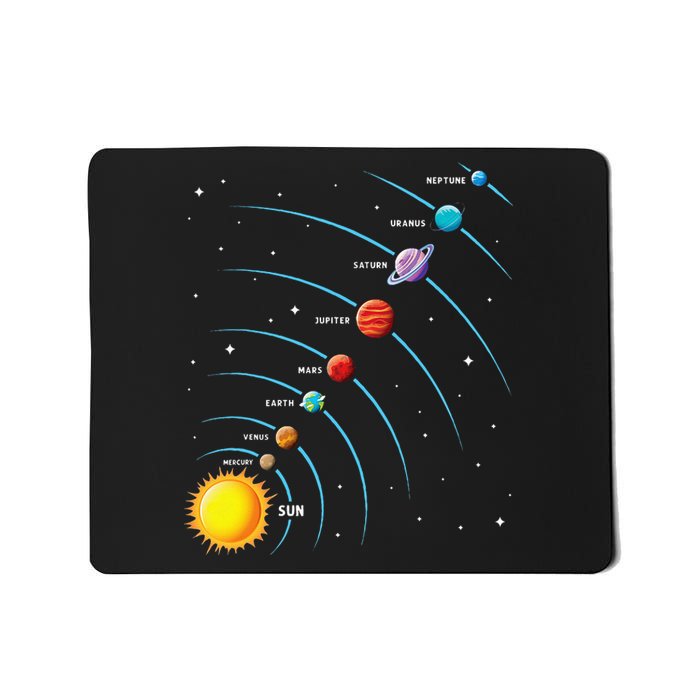 Solar System Colorful Space Planets Educational Mousepad