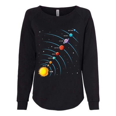 Solar System Colorful Space Planets Educational Womens California Wash Sweatshirt