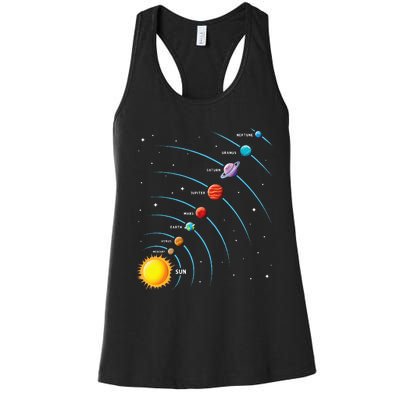 Solar System Colorful Space Planets Educational Women's Racerback Tank