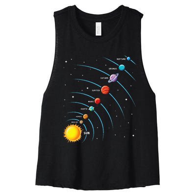 Solar System Colorful Space Planets Educational Women's Racerback Cropped Tank