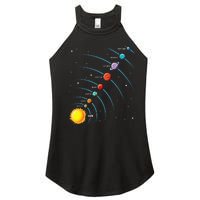 Solar System Colorful Space Planets Educational Women's Perfect Tri Rocker Tank