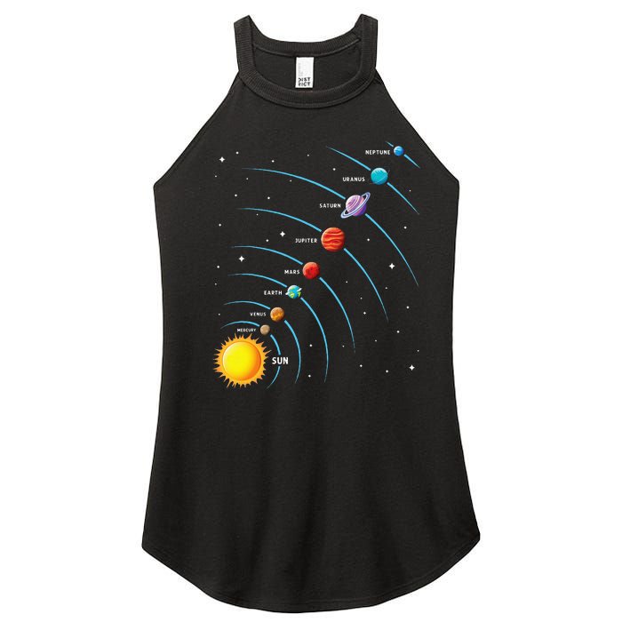 Solar System Colorful Space Planets Educational Women's Perfect Tri Rocker Tank