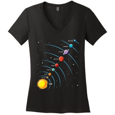 Solar System Colorful Space Planets Educational Women's V-Neck T-Shirt