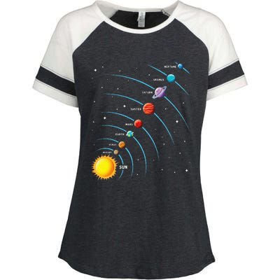 Solar System Colorful Space Planets Educational Enza Ladies Jersey Colorblock Tee