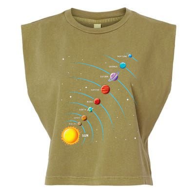 Solar System Colorful Space Planets Educational Garment-Dyed Women's Muscle Tee