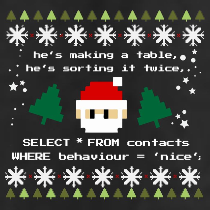 Sql Santa Claus Database Clause Developer Code Db Programmer Gift Cool Comfort Performance Bucket Hat
