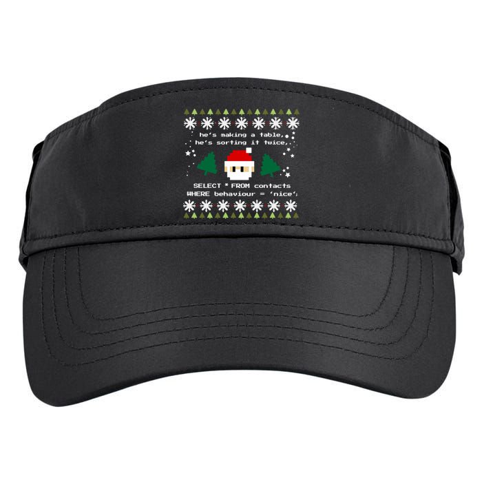 Sql Santa Claus Database Clause Developer Code Db Programmer Gift Adult Drive Performance Visor