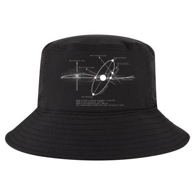 Solar Systems Diagram Astronomy Lover Astronomer Space Cool Comfort Performance Bucket Hat
