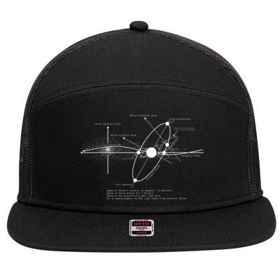 Solar Systems Diagram Astronomy Lover Astronomer Space 7 Panel Mesh Trucker Snapback Hat