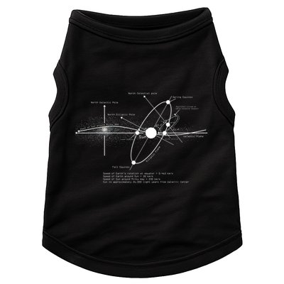 Solar Systems Diagram Astronomy Lover Astronomer Space Doggie Tank