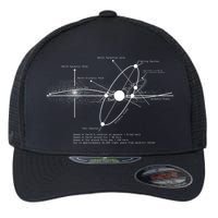 Solar Systems Diagram Astronomy Lover Astronomer Space Flexfit Unipanel Trucker Cap