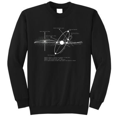 Solar Systems Diagram Astronomy Lover Astronomer Space Sweatshirt