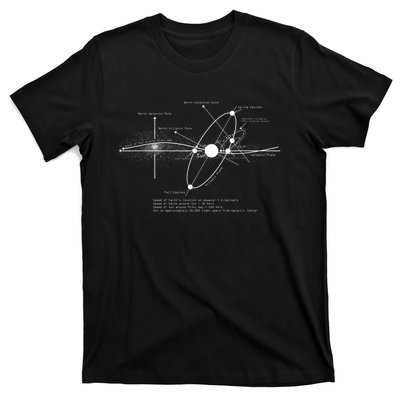 Solar Systems Diagram Astronomy Lover Astronomer Space T-Shirt