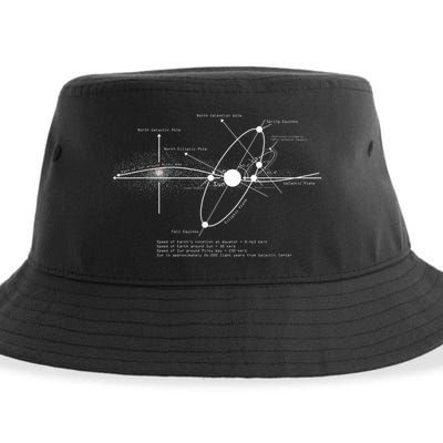 Solar Systems Diagram Astronomy Lover Astronomer Space Sustainable Bucket Hat