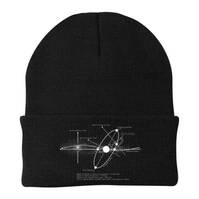 Solar Systems Diagram Astronomy Lover Astronomer Space Beanie