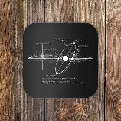 Solar Systems Diagram Astronomy Lover Astronomer Space Coaster