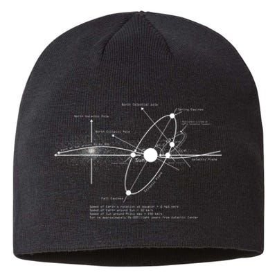 Solar Systems Diagram Astronomy Lover Astronomer Space Sustainable Beanie