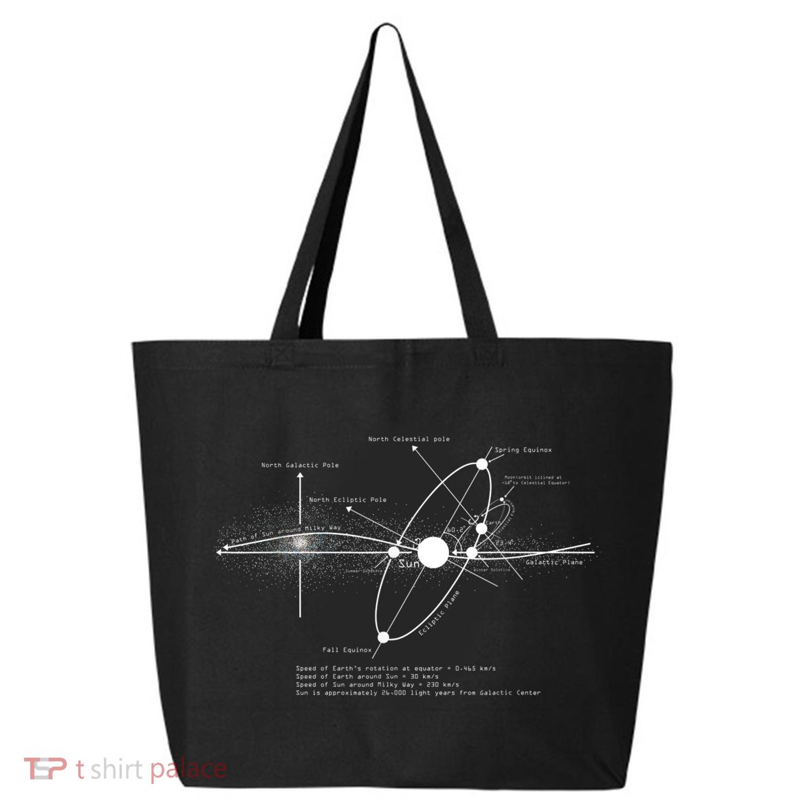 Solar Systems Diagram Astronomy Lover Astronomer Space 25L Jumbo Tote