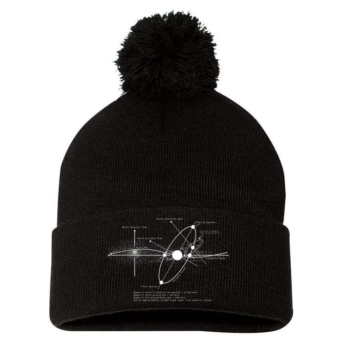 Solar Systems Diagram Astronomy Lover Astronomer Space Pom Pom 12in Knit Beanie