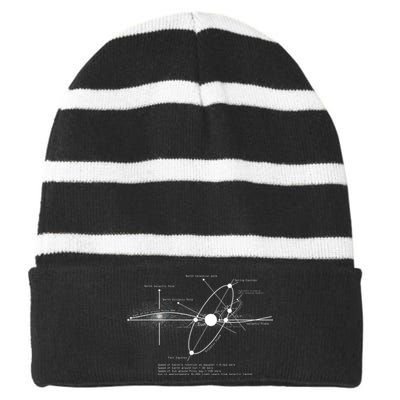 Solar Systems Diagram Astronomy Lover Astronomer Space Striped Beanie with Solid Band