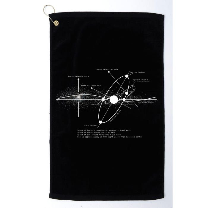 Solar Systems Diagram Astronomy Lover Astronomer Space Golf Towel