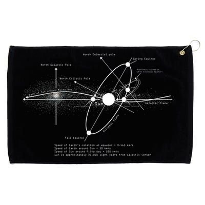 Solar Systems Diagram Astronomy Lover Astronomer Space Grommeted Golf Towel