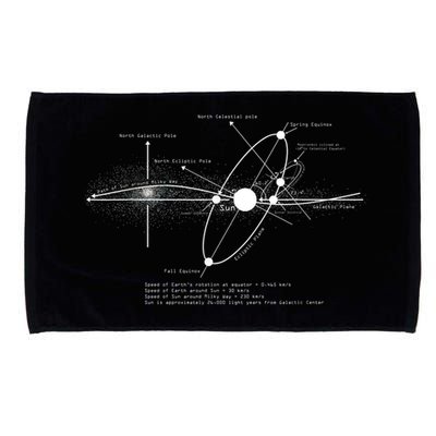 Solar Systems Diagram Astronomy Lover Astronomer Space Microfiber Hand Towel