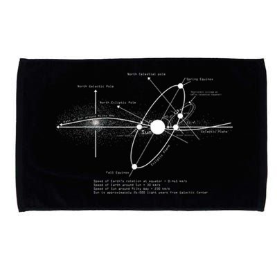 Solar Systems Diagram Astronomy Lover Astronomer Space Microfiber Hand Towel