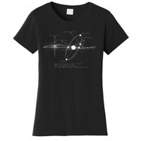 Solar Systems Diagram Astronomy Lover Astronomer Space Women's T-Shirt