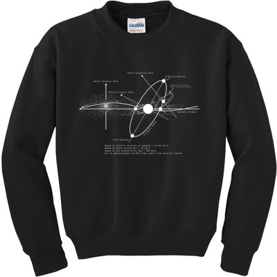 Solar Systems Diagram Astronomy Lover Astronomer Space Kids Sweatshirt