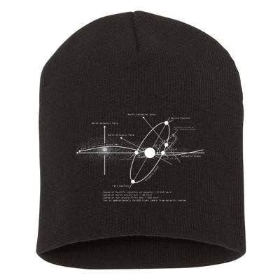 Solar Systems Diagram Astronomy Lover Astronomer Space Short Acrylic Beanie