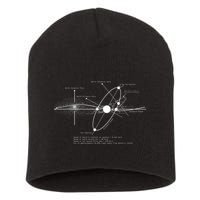 Solar Systems Diagram Astronomy Lover Astronomer Space Short Acrylic Beanie