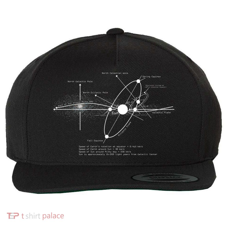 Solar Systems Diagram Astronomy Lover Astronomer Space Wool Snapback Cap