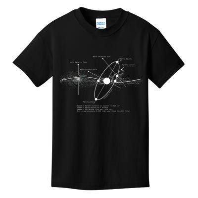 Solar Systems Diagram Astronomy Lover Astronomer Space Kids T-Shirt