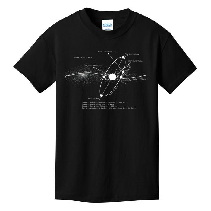 Solar Systems Diagram Astronomy Lover Astronomer Space Kids T-Shirt