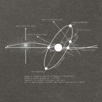 Solar Systems Diagram Astronomy Lover Astronomer Space Cotton Canvas Backpack