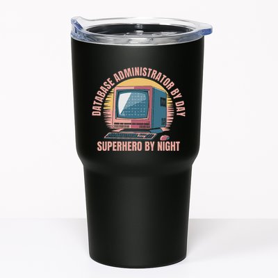 Sql Security Data Dbms Database Administrator Tumbler