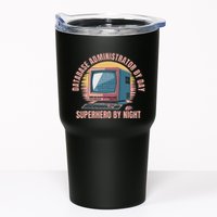 Sql Security Data Dbms Database Administrator Tumbler
