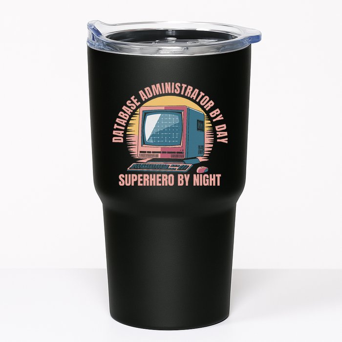 Sql Security Data Dbms Database Administrator Tumbler