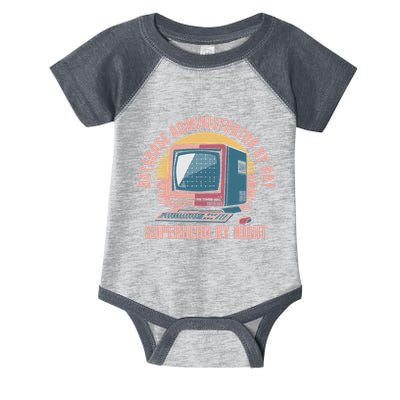 Sql Security Data Dbms Database Administrator Infant Baby Jersey Bodysuit
