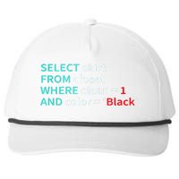 Sql Select From Closet Funny Coder Database Admin Snapback Five-Panel Rope Hat