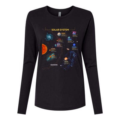 Solar System Gift Perfect Space Enthusiasts Gift Great Gift Womens Cotton Relaxed Long Sleeve T-Shirt