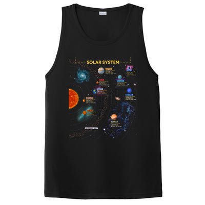 Solar System Gift Perfect Space Enthusiasts Gift Great Gift PosiCharge Competitor Tank