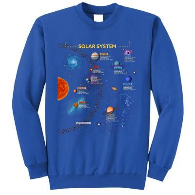 Solar System Gift Perfect Space Enthusiasts Gift Great Gift Sweatshirt