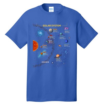 Solar System Gift Perfect Space Enthusiasts Gift Great Gift Tall T-Shirt