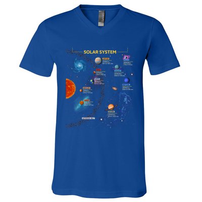 Solar System Gift Perfect Space Enthusiasts Gift Great Gift V-Neck T-Shirt