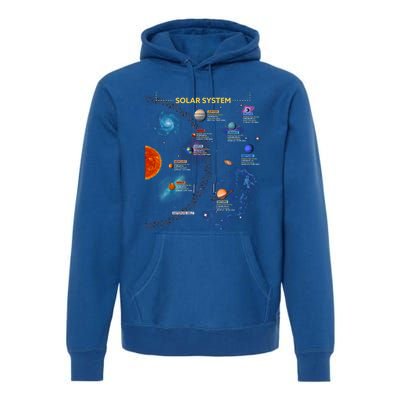 Solar System Gift Perfect Space Enthusiasts Gift Great Gift Premium Hoodie