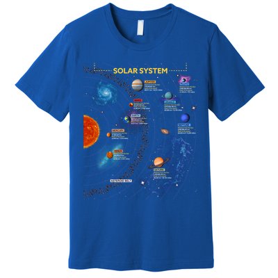 Solar System Gift Perfect Space Enthusiasts Gift Great Gift Premium T-Shirt