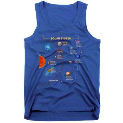 Solar System Gift Perfect Space Enthusiasts Gift Great Gift Tank Top