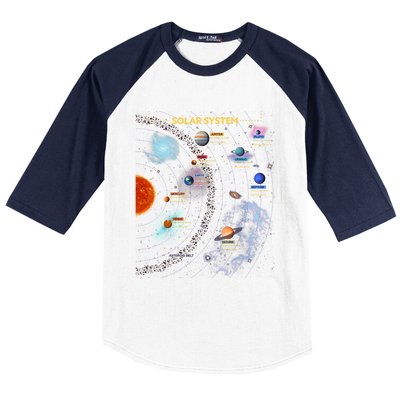 Solar System Gift Perfect Space Enthusiasts Gift Great Gift Baseball Sleeve Shirt